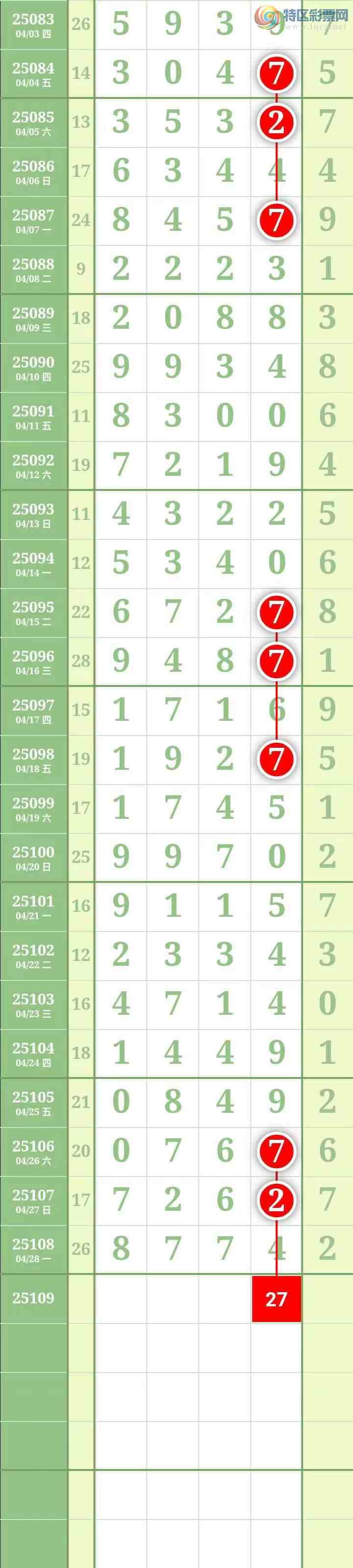 [] 25110ڣ707 / : / ID:1046227