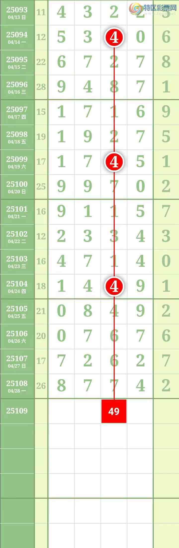 [] 25110ڣ983 / : / ID:1046227