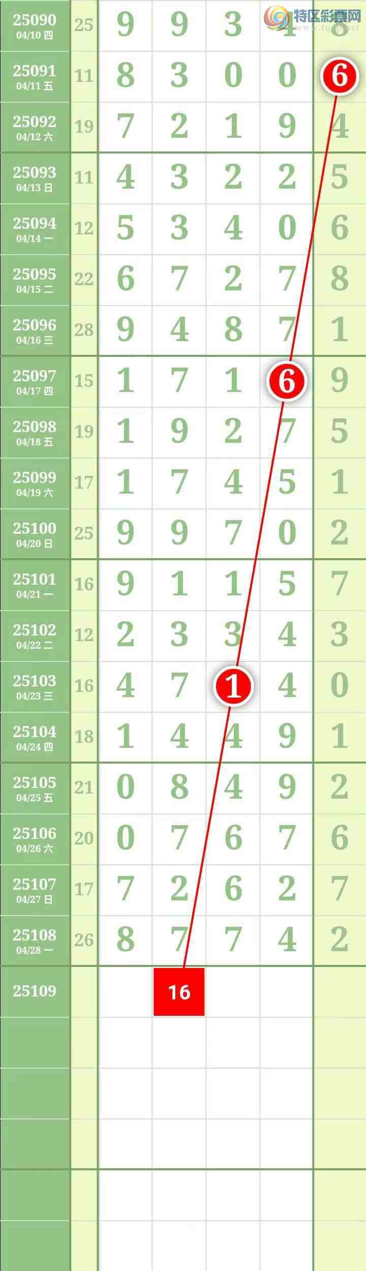 [] 25110ڣ85 / : / ID:1046227