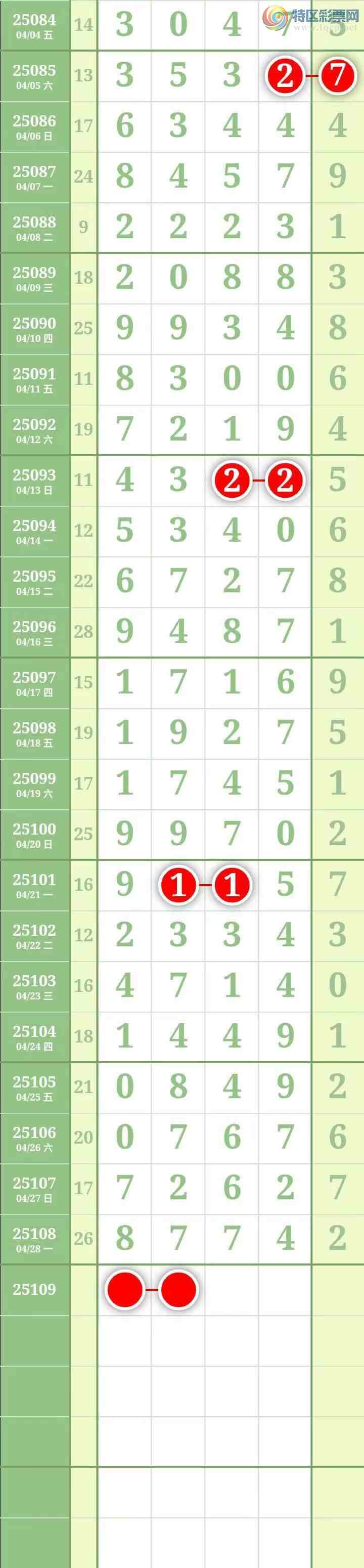 [] 25110ڣ281 / : / ID:1046227