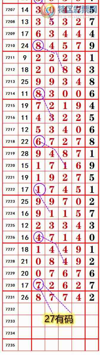 [������] 25110�ڣ��������롾ͼ�桿449 / ����:��374748 / ����ID:1046232