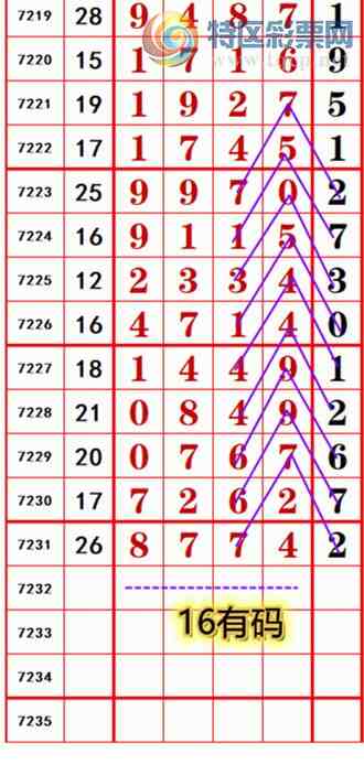 [������] 25110�ڣ��������롾ͼ�桿56 / ����:��374748 / ����ID:1046232