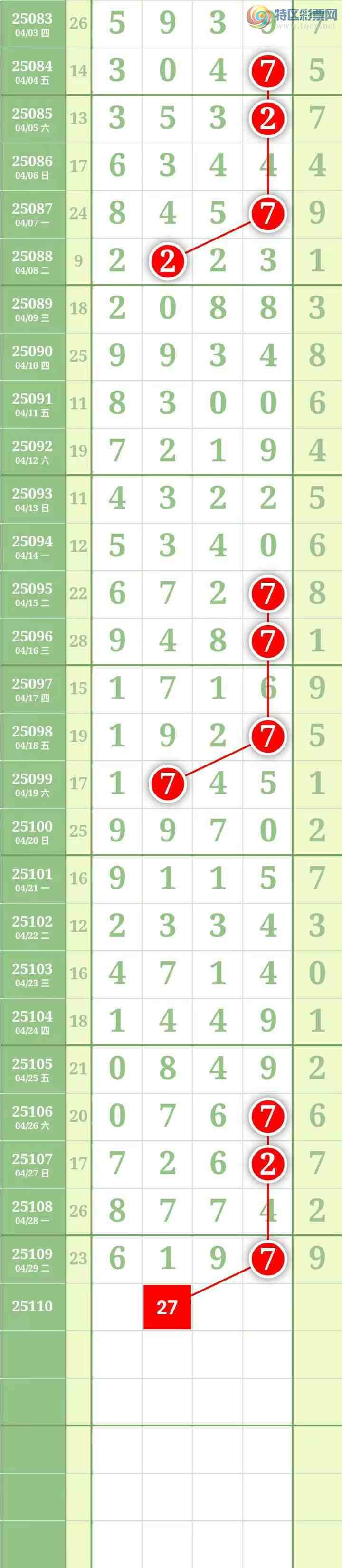 [] 25110ڣ299 / : / ID:1046227