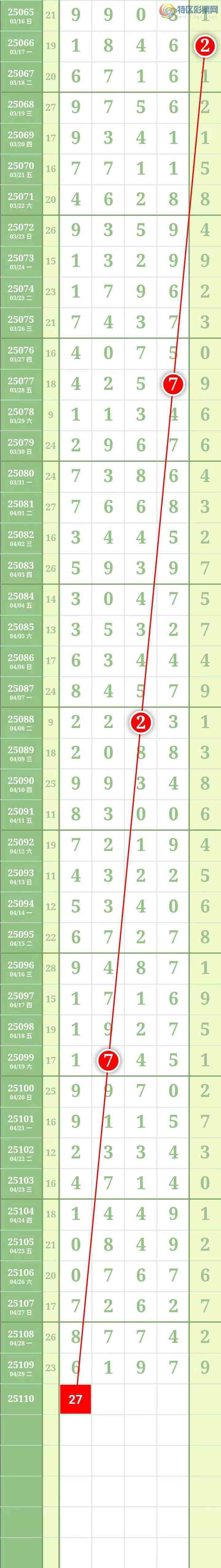 [] 25110ڣ46 / : / ID:1046227