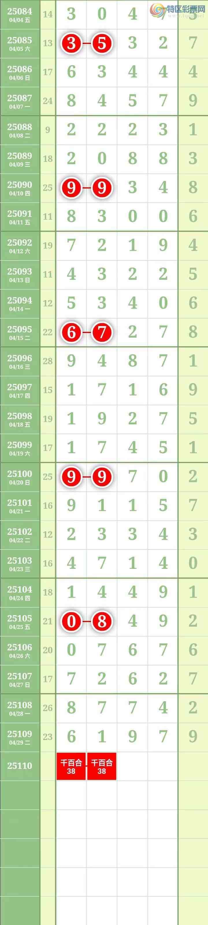 [] 25110ڣ366 / : / ID:1046227