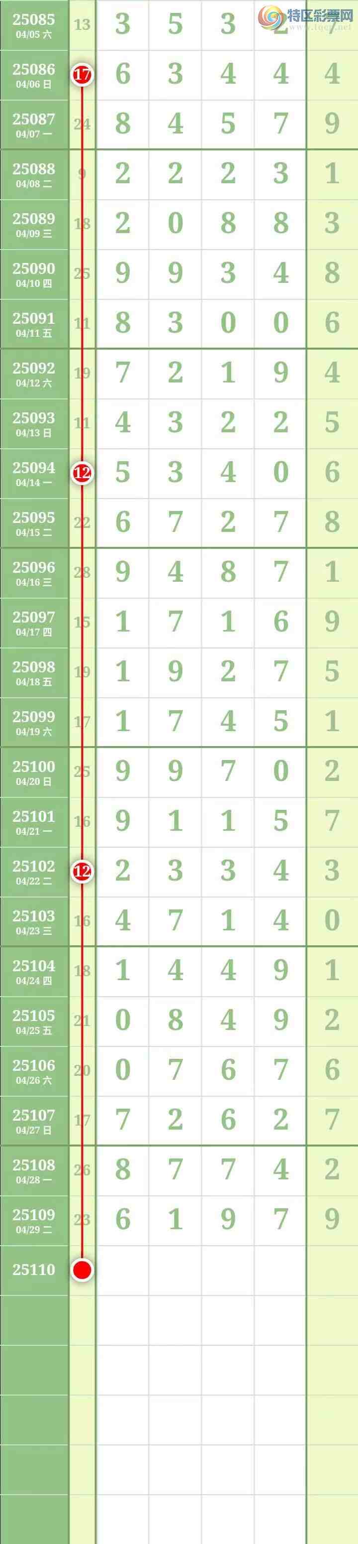 [] 25110ڣ419 / : / ID:1046227