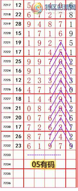 [������] 25110�ڣ��������롾ͼ�桿286 / ����:��374748 / ����ID:1046232