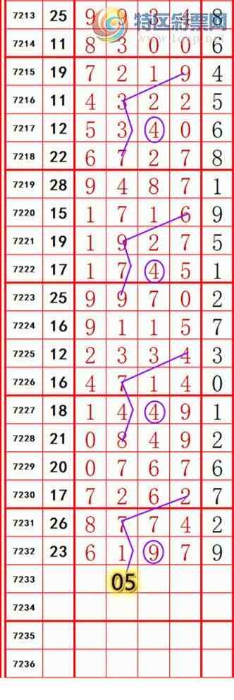 [������] 25110�ڣ��������롾ͼ�桿148 / ����:��374748 / ����ID:1046232