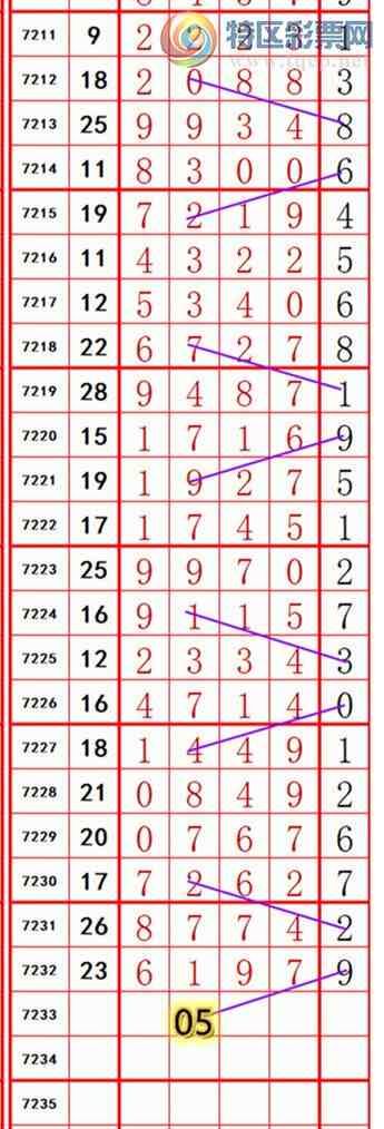 [������] 25110�ڣ��������롾ͼ�桿634 / ����:��374748 / ����ID:1046232