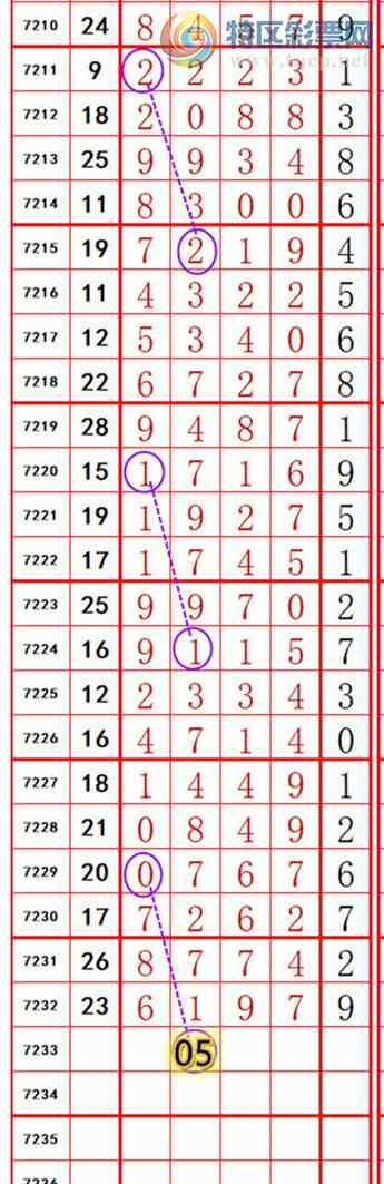 [������] 25110�ڣ��������롾ͼ�桿26 / ����:��374748 / ����ID:1046232