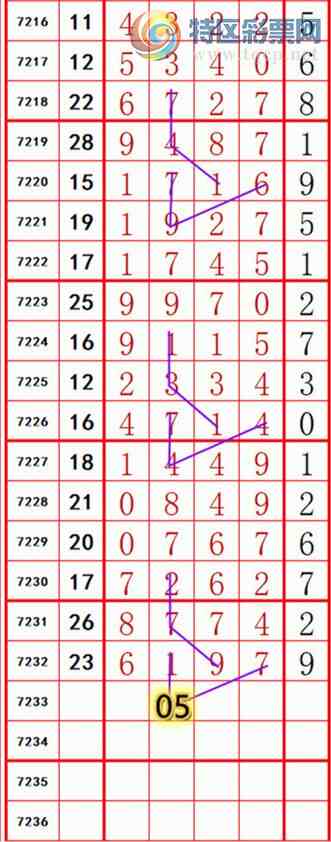 [������] 25110�ڣ��������롾ͼ�桿773 / ����:��374748 / ����ID:1046232