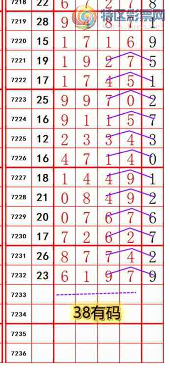 [������] 25110�ڣ��������롾ͼ�桿557 / ����:��374748 / ����ID:1046232