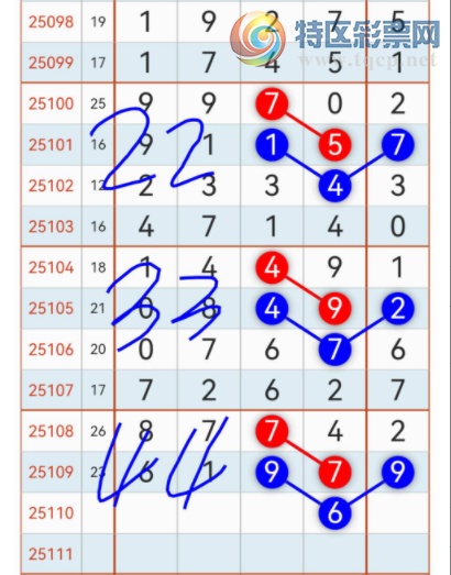 [������] 25110�ڣ�6β��ͼ�桿843 / ����:С���� / ����ID:1046474