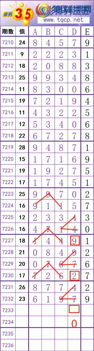 [������] 25110�ڣ����� �� �� �� �� ���Ͼ��� ��ͼ�桿77 / ����:��׼���� / ����ID:1046479