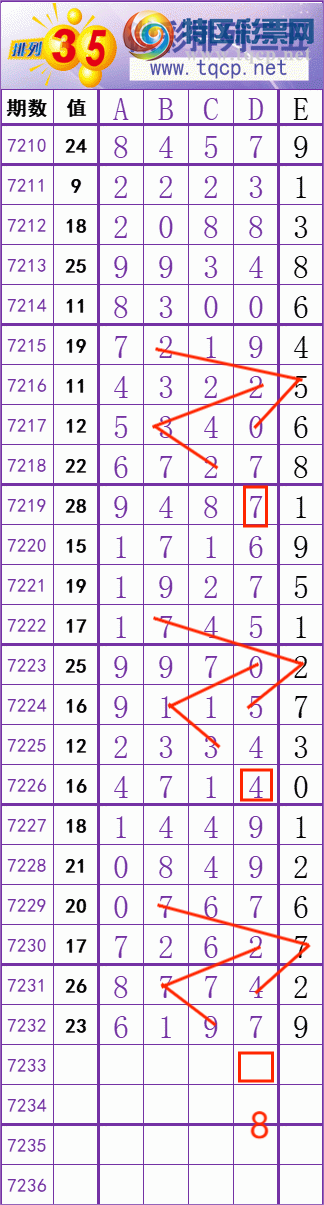 [������] 25110�ڣ����� �� �� �� �� ���Ͼ��� ��ͼ�桿428 / ����:��׼���� / ����ID:1046479