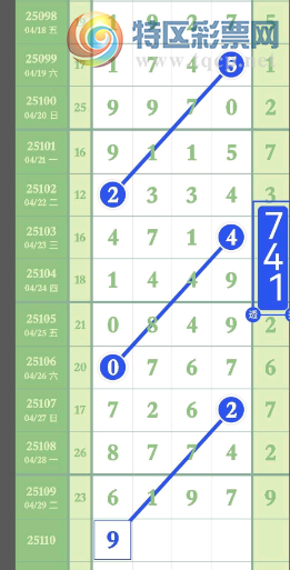 [] 25110ڣ֥鷶Χͼ桿204 / : / ID:1046621