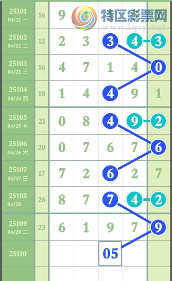 [] 25110ڣ֥鷶Χͼ桿293 / : / ID:1046621