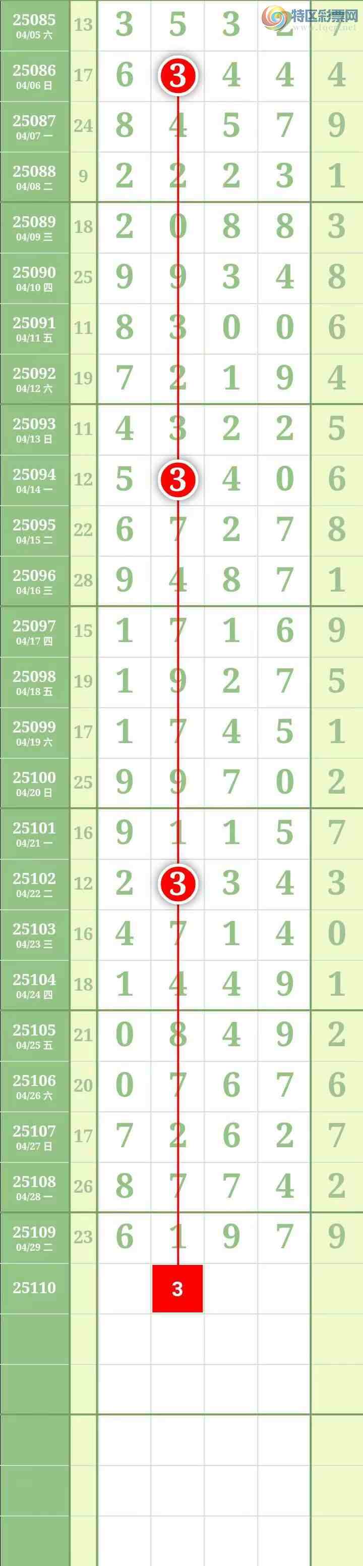 [] 25110ڣ10 / : / ID:1046227