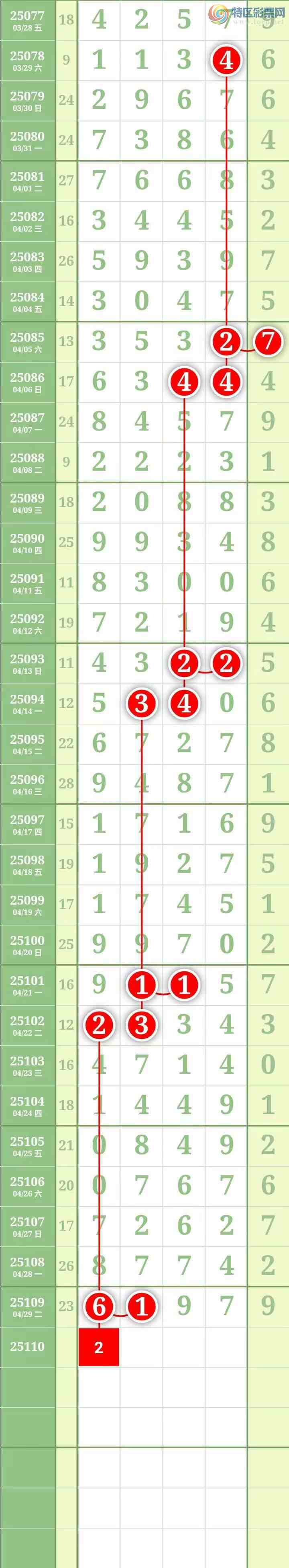 [] 25110ڣ700 / : / ID:1046227