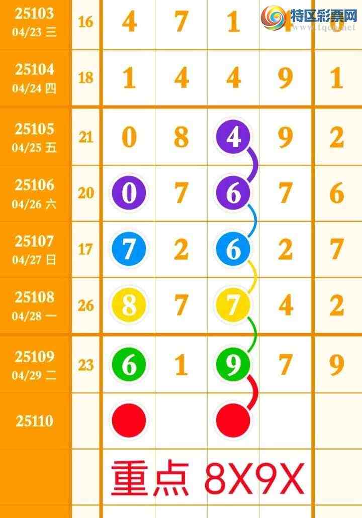 [������] 25110�ڣ�������һβ��ͼ�桿9����655 / ����:������һβ / ����ID:1046670