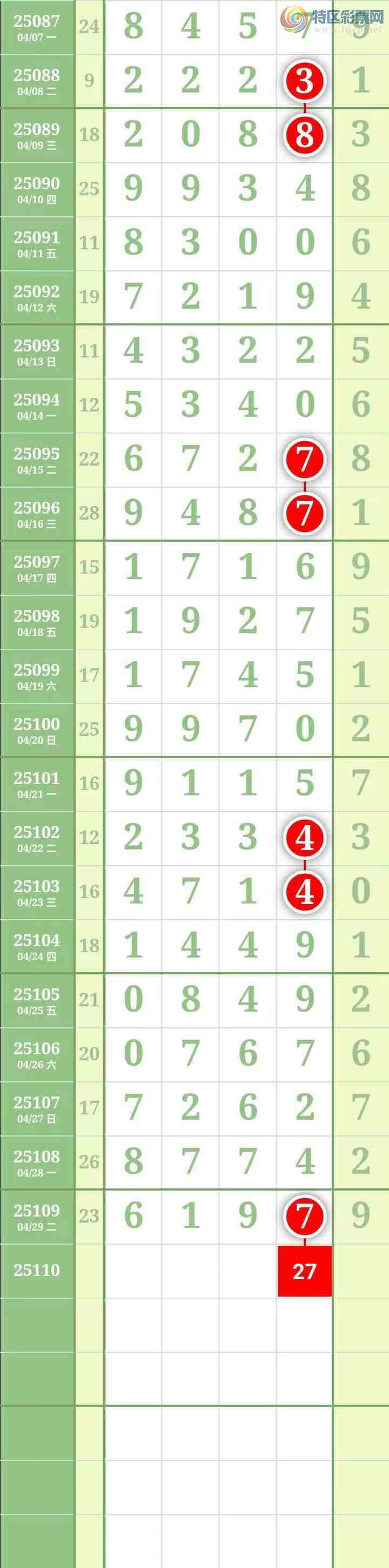 [] 25110ڣ681 / : / ID:1046227