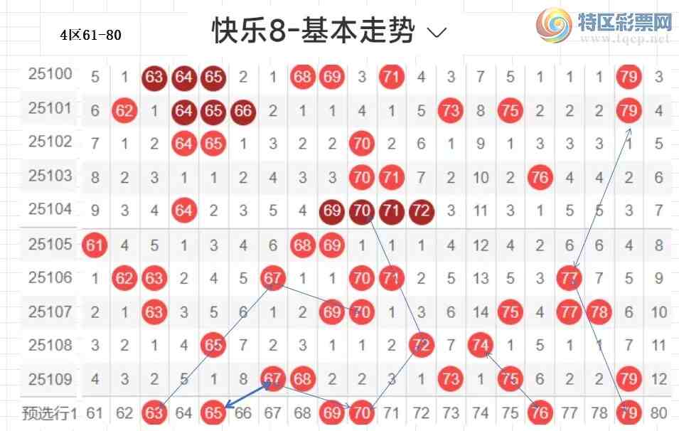 [����8] 25110�ڣ��ײ˿���8��110�ڷ���:����ר��ѡ����,ѡ���ж�732 / ����:�����ײˡ� / ����ID:1046739