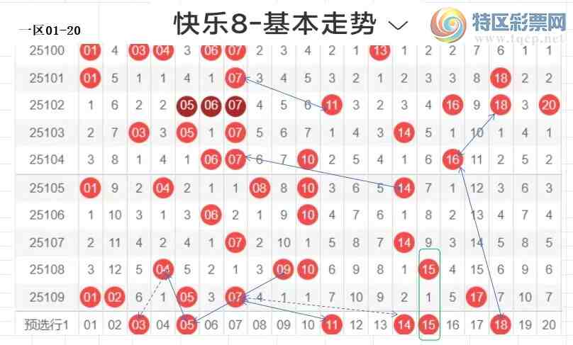 [����8] 25110�ڣ��ײ˿���8��110�ڷ���:����ר��ѡ����,ѡ���ж�294 / ����:�����ײˡ� / ����ID:1046739