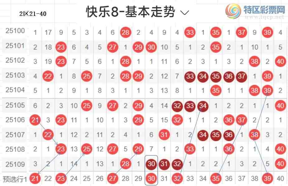 [����8] 25110�ڣ��ײ˿���8��110�ڷ���:����ר��ѡ����,ѡ���ж�277 / ����:�����ײˡ� / ����ID:1046739