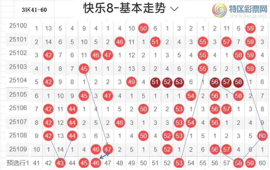 [����8] 25110�ڣ��ײ˿���8��110�ڷ���:����ר��ѡ����,ѡ���ж�812 / ����:�����ײˡ� / ����ID:1046739