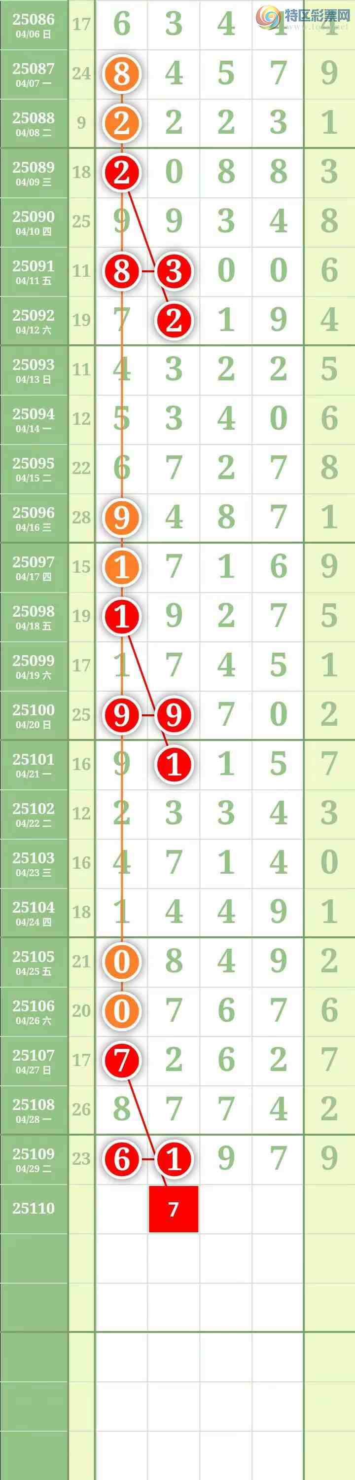 [] 25110ڣ145 / : / ID:1046227