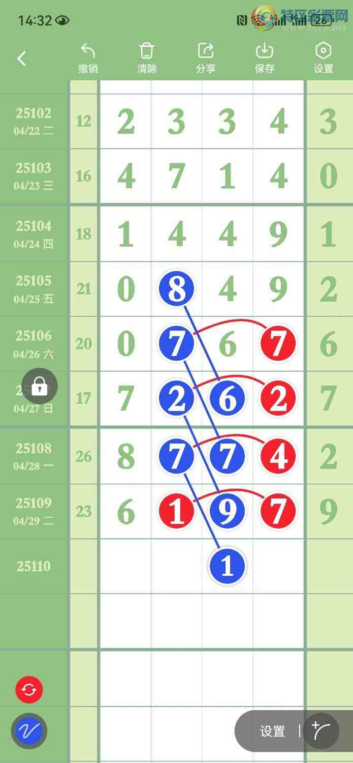 [������] 25110�ڣ�����1ʮλ626 / ����:���� / ����ID:1046751