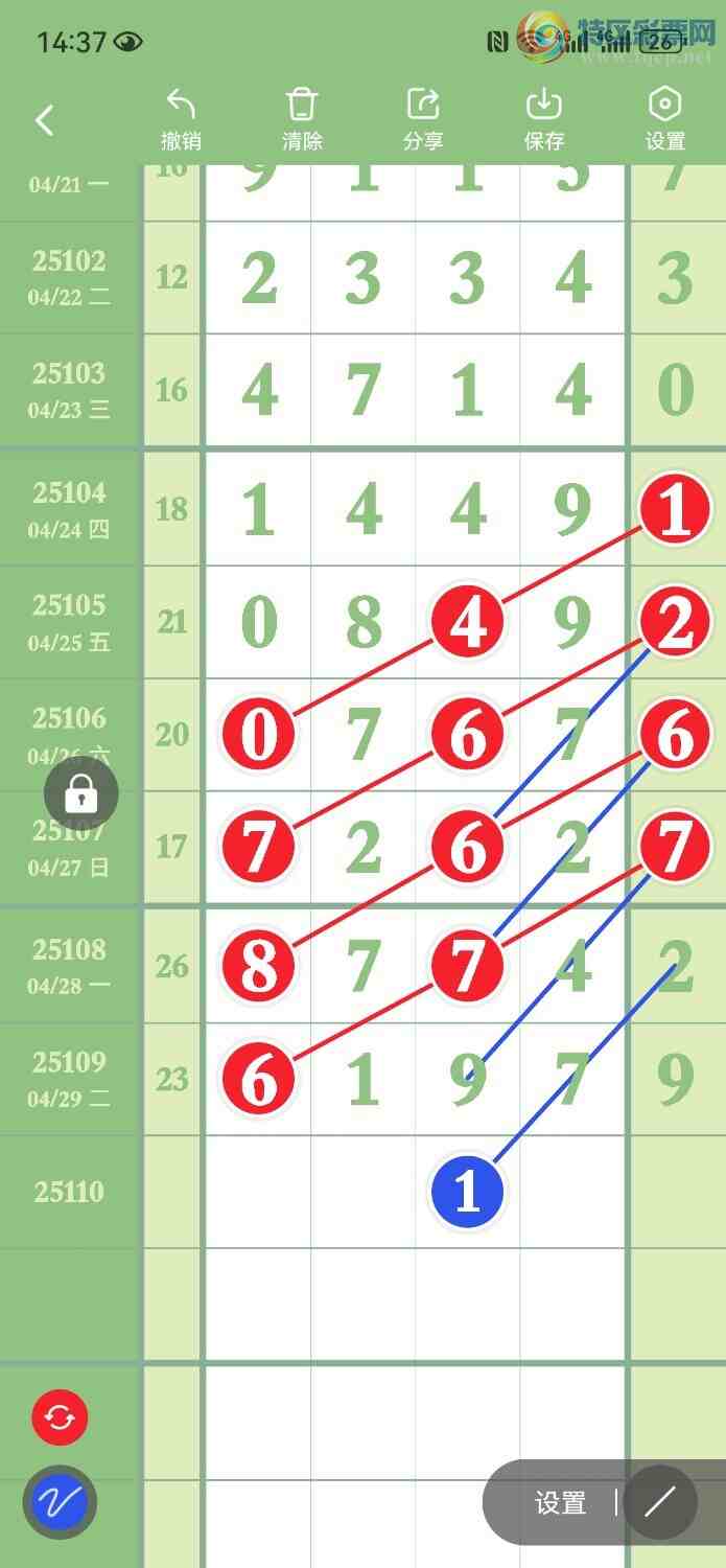 [������] 25110�ڣ�����1ʮλ102 / ����:���� / ����ID:1046751