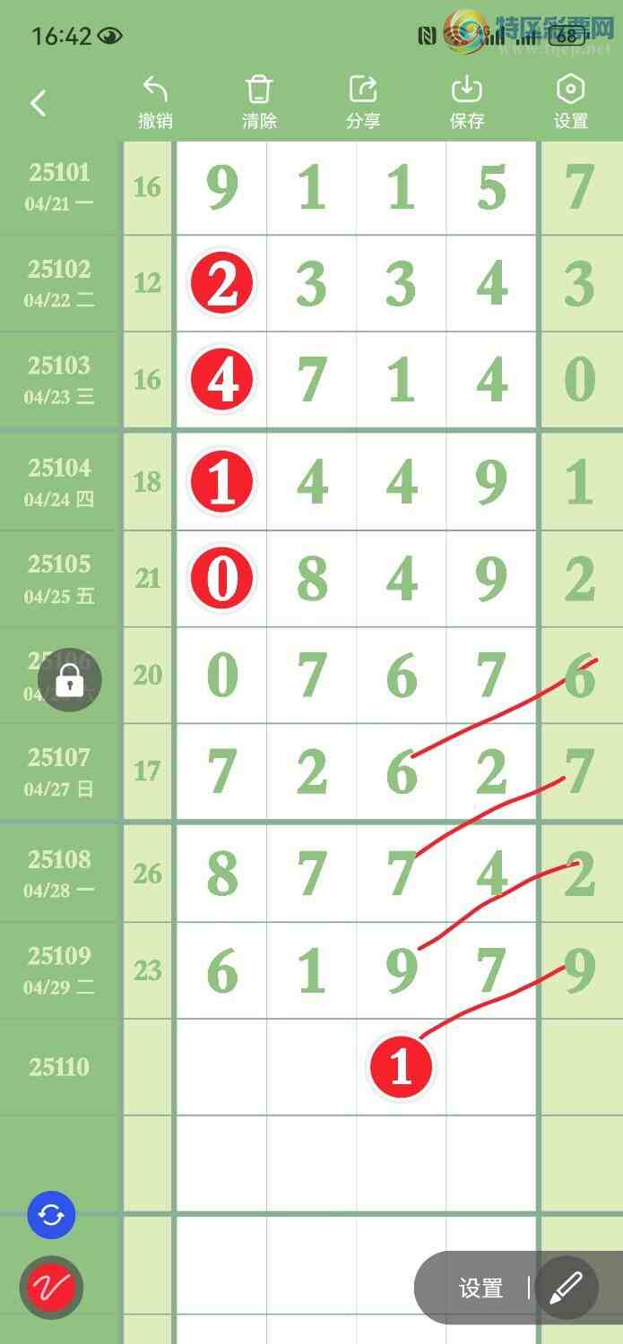 [������] 25110�ڣ�����1ʮλ641 / ����:���� / ����ID:1046751