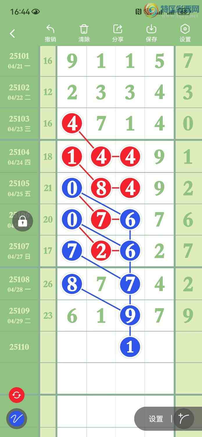 [������] 25110�ڣ�����1ʮλ365 / ����:���� / ����ID:1046751