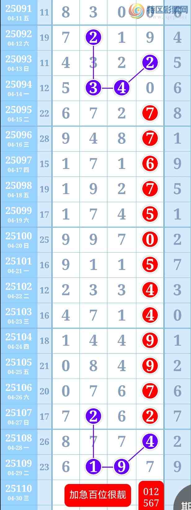 [������] 25110�ڣ��Ӽ���λ�����ջ����ı�������Ʒ6��β����ͼ�桿927 / ����:���벩ʿ / ����ID:1046306