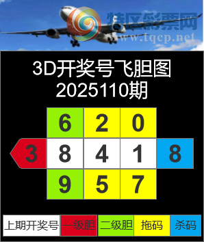 [����3D] 25110�ڣ��ɹúɿ������ˡ����ա�133 / ����:������ / ����ID:1046764