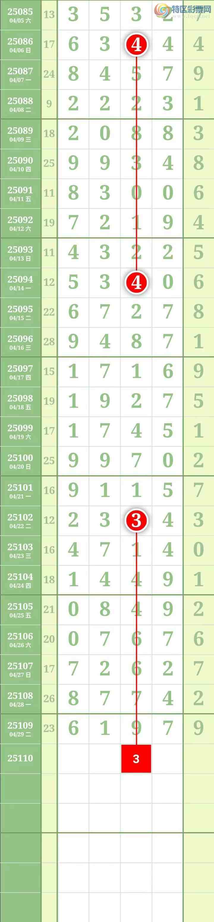 [] 25110ڣ698 / : / ID:1046227