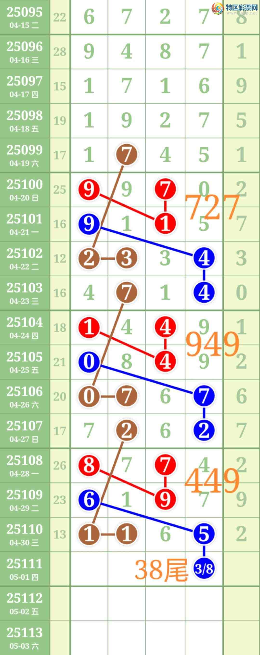 [������] 25111��:��ʤ��Ʒ��ͼ�桿354 / ����:��ʤ[��Ĵ30024 / ����ID:1046817