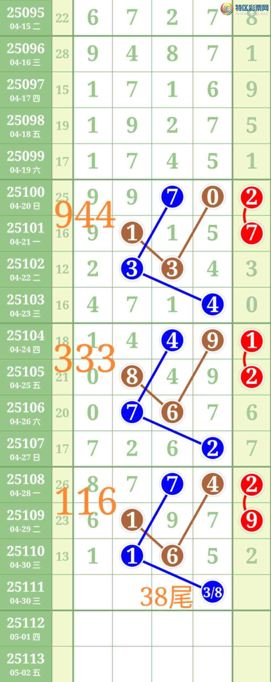 [������] 25111��:��ʤ��Ʒ��ͼ�桿701 / ����:��ʤ[��Ĵ30024 / ����ID:1046817