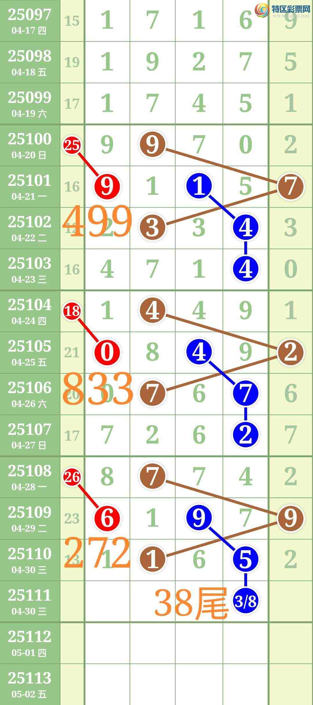 [������] 25111��:��ʤ��Ʒ��ͼ�桿393 / ����:��ʤ[��Ĵ30024 / ����ID:1046817