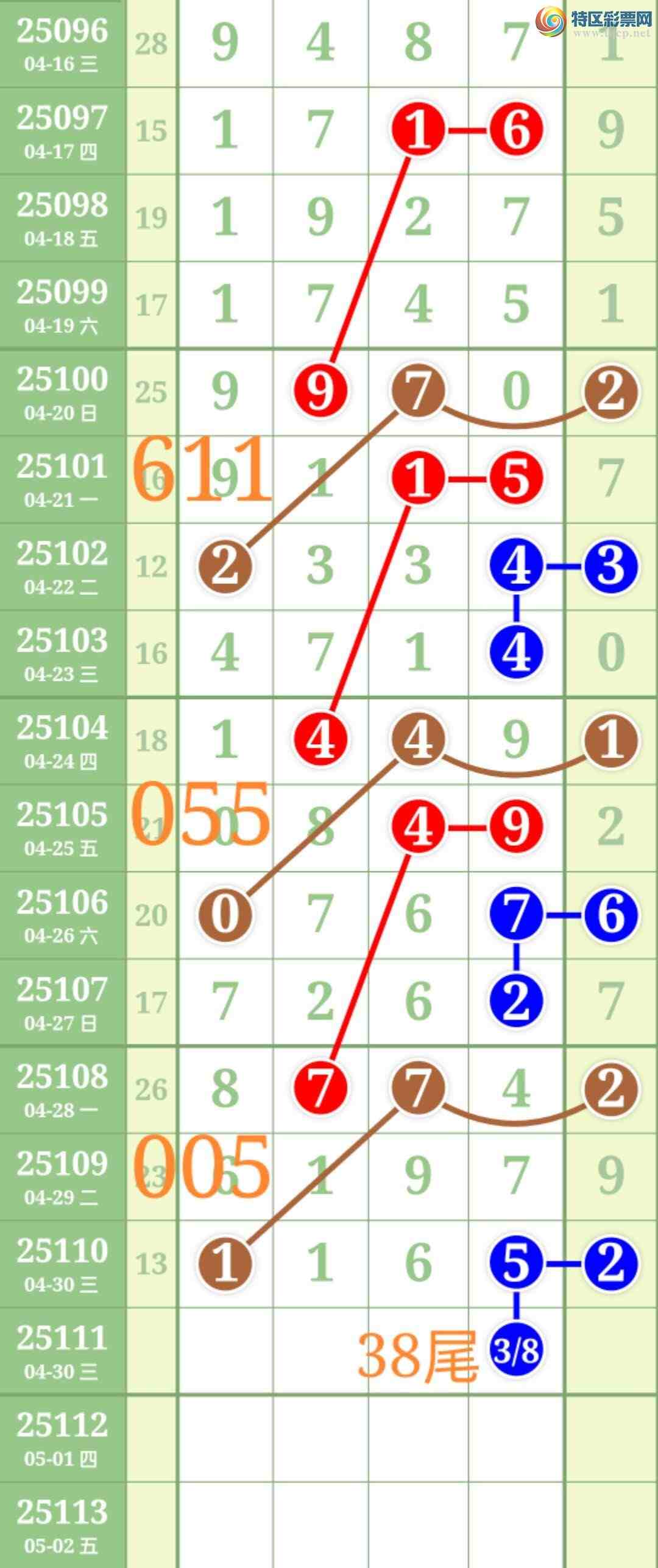 [������] 25111��:��ʤ��Ʒ��ͼ�桿91 / ����:��ʤ[��Ĵ30024 / ����ID:1046817