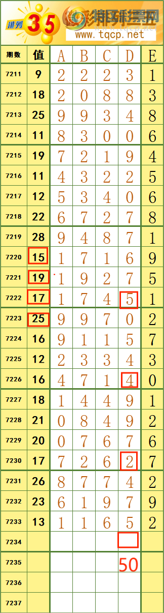 [������] 25111��:������˳�Ʒ����ͼ�桿551 / ����:����˷���ʦ / ����ID:1047046