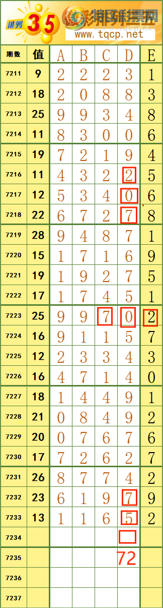 [������] 25111��:������˳�Ʒ����ͼ�桿372 / ����:����˷���ʦ / ����ID:1047046