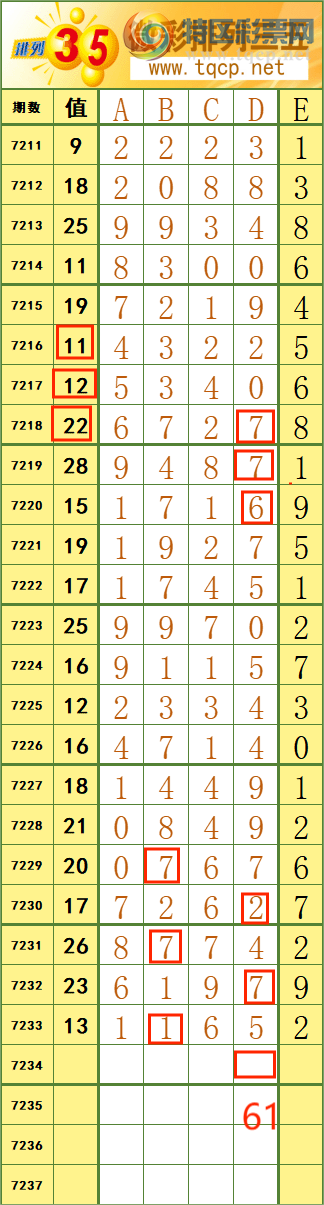 [������] 25111��:������˳�Ʒ����ͼ�桿983 / ����:����˷���ʦ / ����ID:1047046