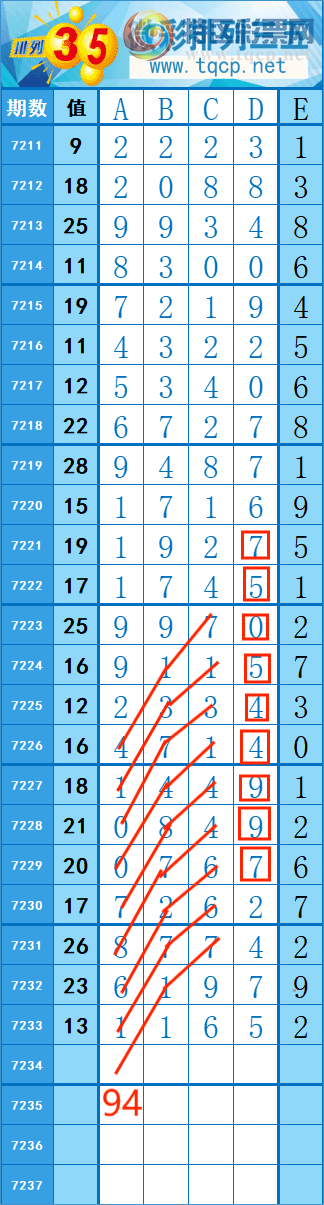 [������] 25111�ڣ�195��152�� �� �ȡ�ͼ�桿980 / ����:�쳾����0 / ����ID:1047047