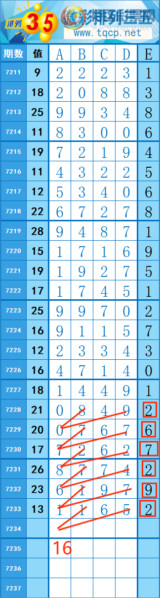 [������] 25111�ڣ�195��152�� �� �ȡ�ͼ�桿989 / ����:�쳾����0 / ����ID:1047047