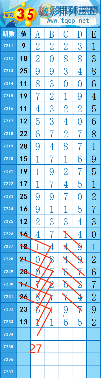 [������] 25111�ڣ�195��152�� �� �ȡ�ͼ�桿952 / ����:�쳾����0 / ����ID:1047047