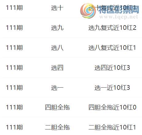 [����3D] 25111�ڣ�ʮ�þ��ȱ��ڸ�λ��ʽ�����Ƽ�987 / ����:ʮ�þ��� / ����ID:1046937