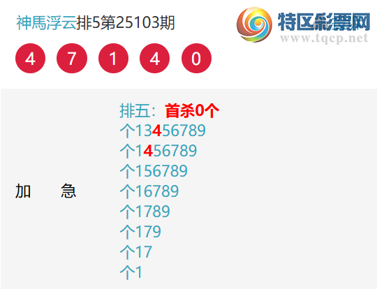 [������] 25111�ڣ���λ�����Ͷ��ˣ�����̩ɽβ~�м�¼������358β��11 / ����:���R���� / ����ID:1047240