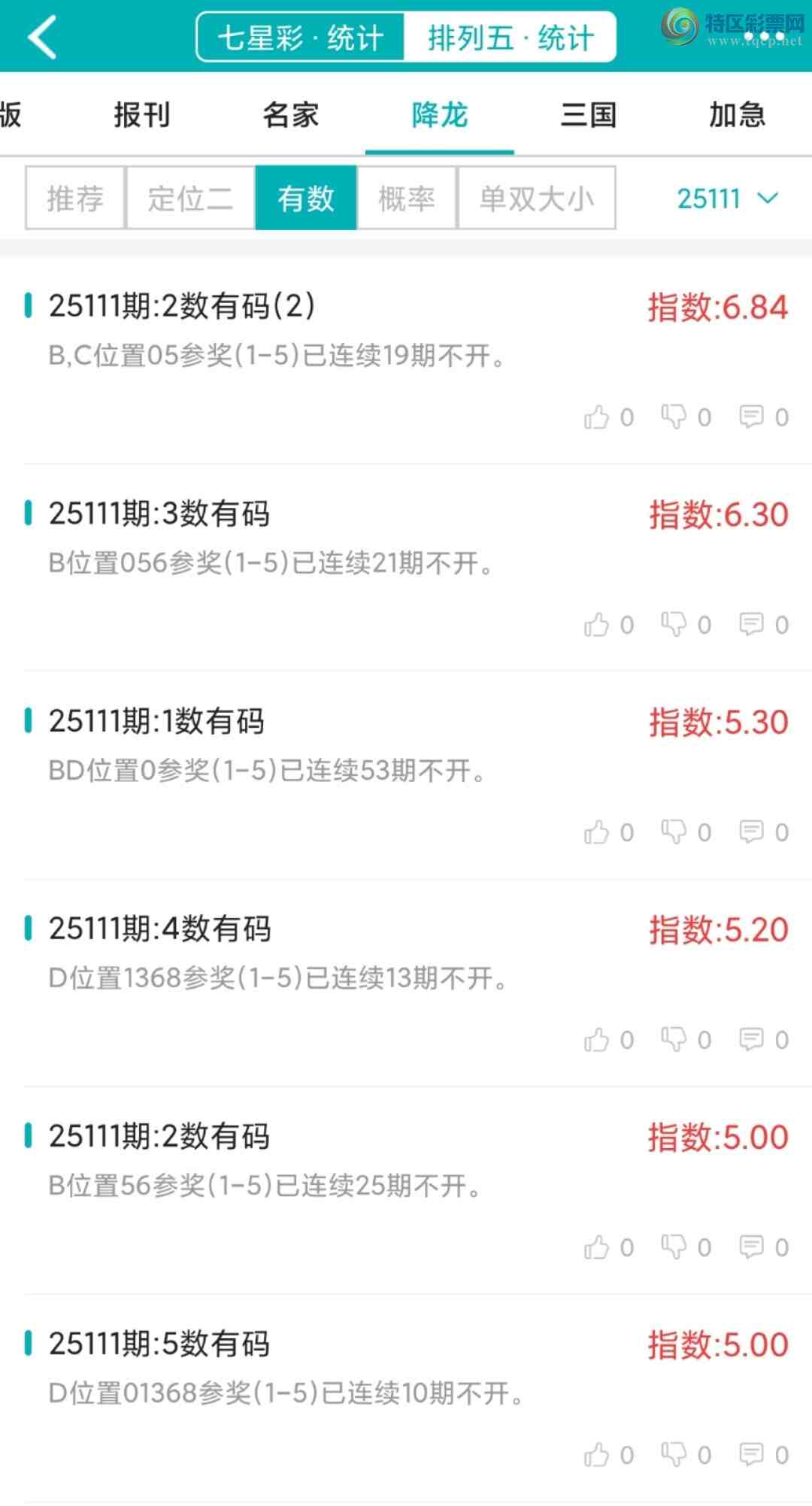 [������] 25111�ڣ�������ͳ�ơ������������彵��ͳ�Ƹ���2���У��򽱾���΢�ʵ㲥!76 / ����:�ͷ�-С�� / ����ID:1047340